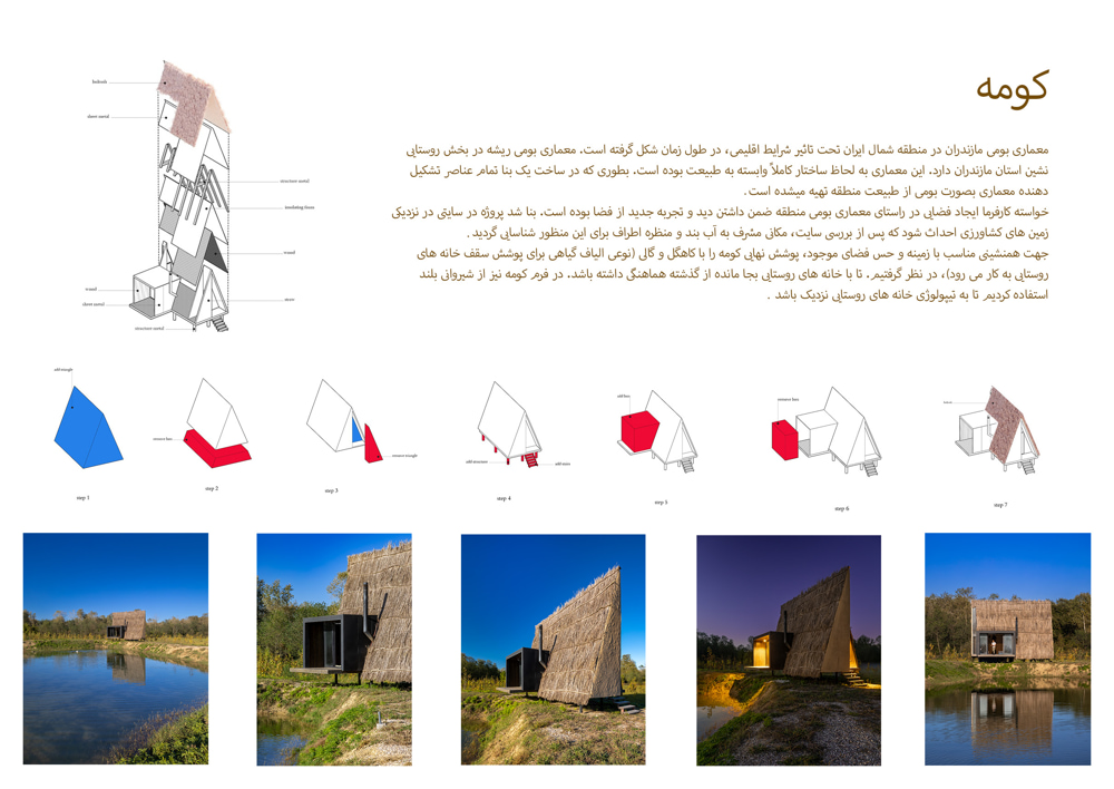 Built-Shortlist-VA-0600