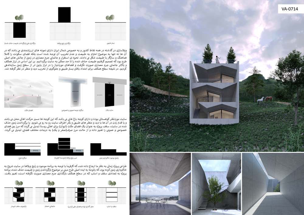 Unbuilt-Shortlist-VA-0714