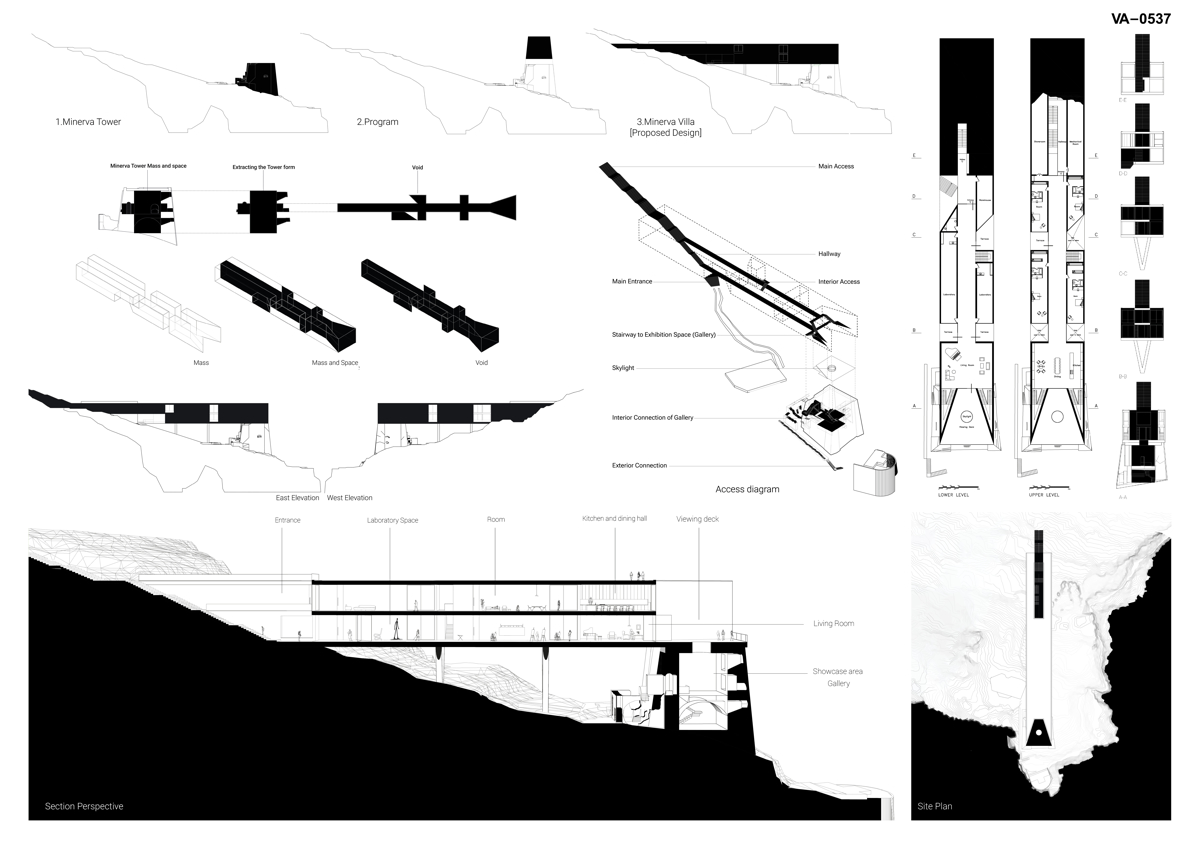 Villa Award 2025-Idea Winner