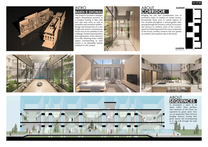 Villa Award Shortlisted Projects