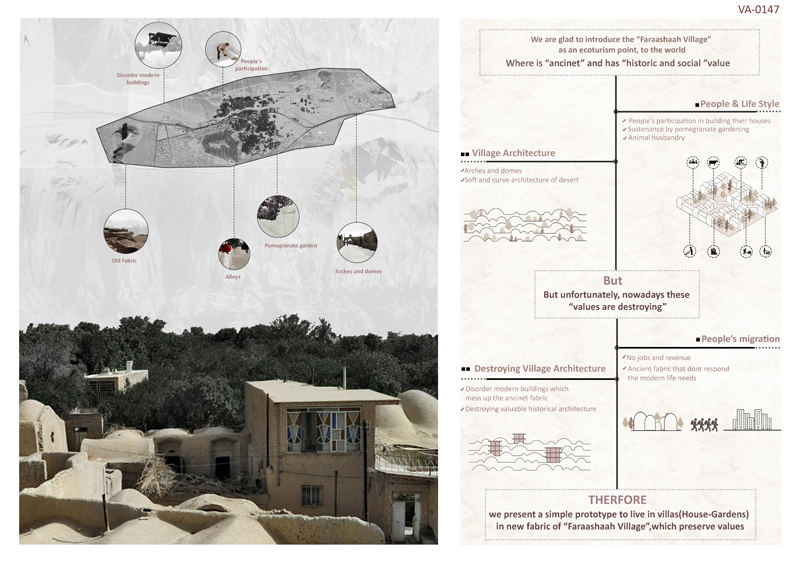 Villa Award Shortlisted Projects