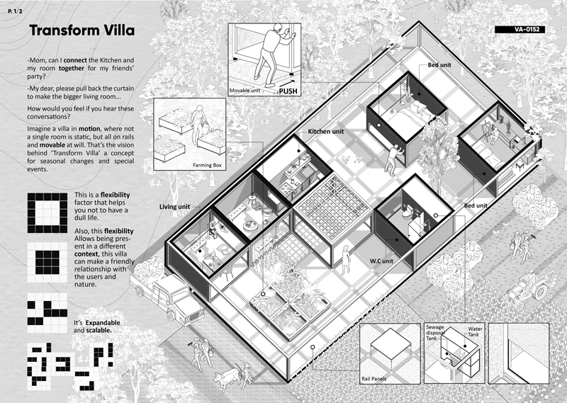 Villa Award Shortlisted Projects