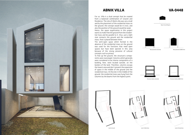 Villa Award Shortlisted Projects