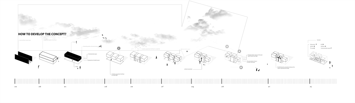 A house for living
