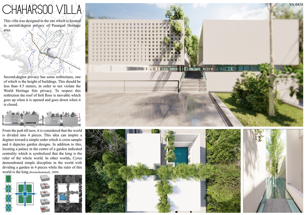 Chaharsoo Villa