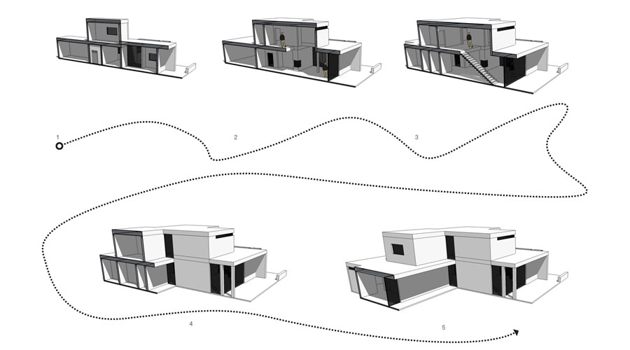 Eco House