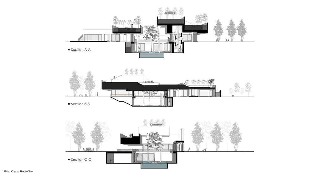 Flying Garden Villa
