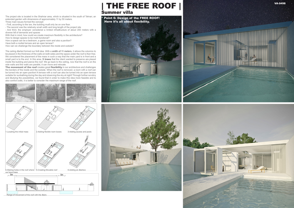 Free Roof Summer Villa