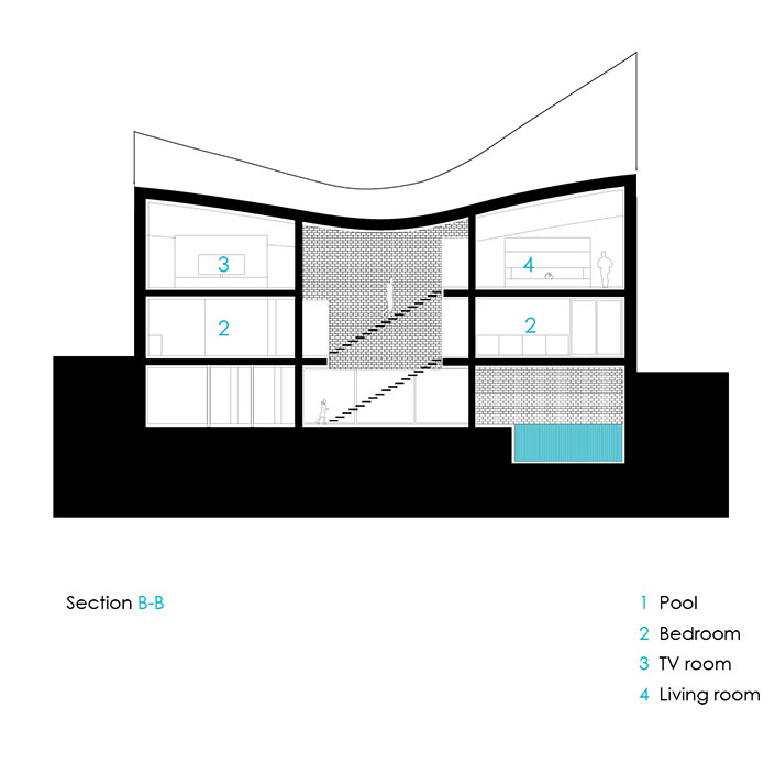 Ordos villa by Estudio Barozzi Veiga