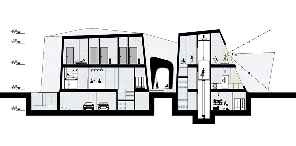 Trinary Life Villa