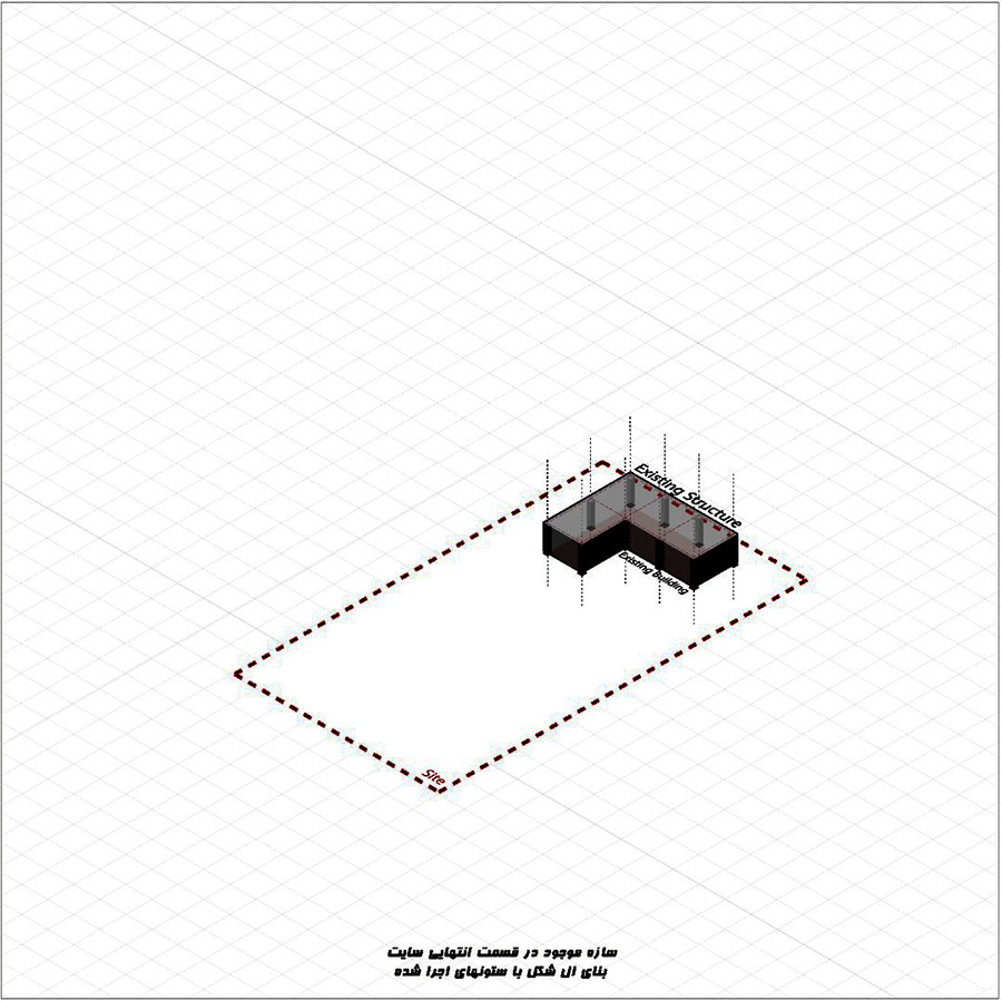 Villa RaA
