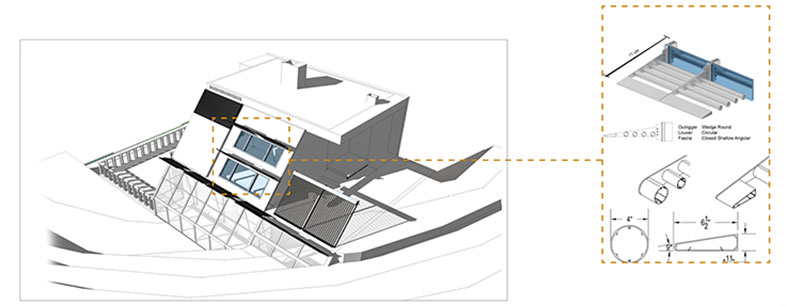  Villa with a minimalist approach